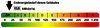 Kennwert Energieausweis