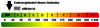 Kennwert Energieausweis